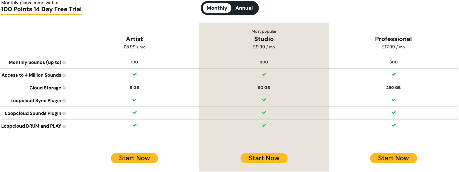 01 - How to use a promo code for your Loopcloud subscription.png